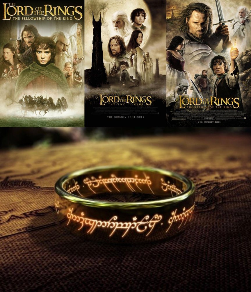 The LORD of the RINGS Trilogy: Yüzüğün Ardındaki Dünya ve Tolkien’in Mirasına Duygusal Bir Yolculuk